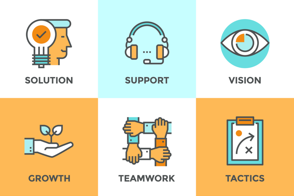 Importance of Franchise Marketing Support 12 Franchise marketing support
